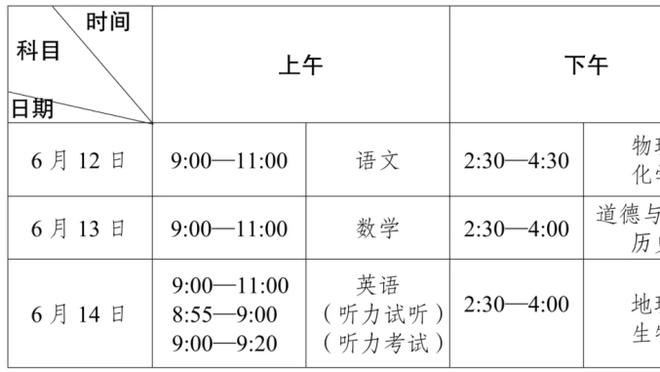 戈登：我们适应能力很强&球商很高 我们能迅速调整&迅速执行